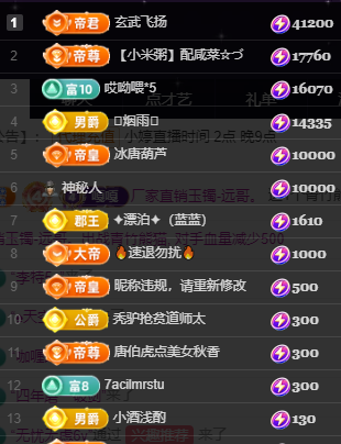 小婷🎤烟嗓唱歌☆づ的图片