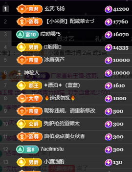 小婷🎤烟嗓唱歌☆づ主播照片