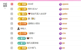 依芝の月底求过任务主播照片