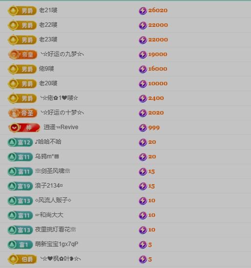 好运七格格主播图片
