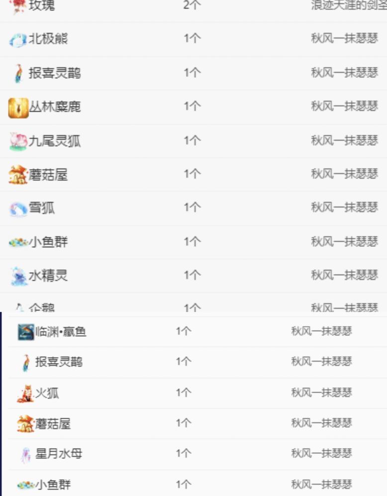 冉冉🍀休手机不定时的图片
