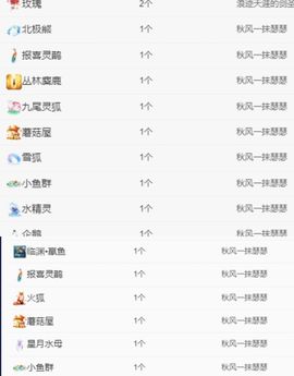 冉冉🍀休手机不定时主播照片