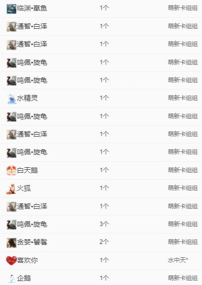 冉冉🍀休手机不定时的图片