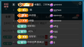 佑道♥恭贺YOU杨禧主播照片