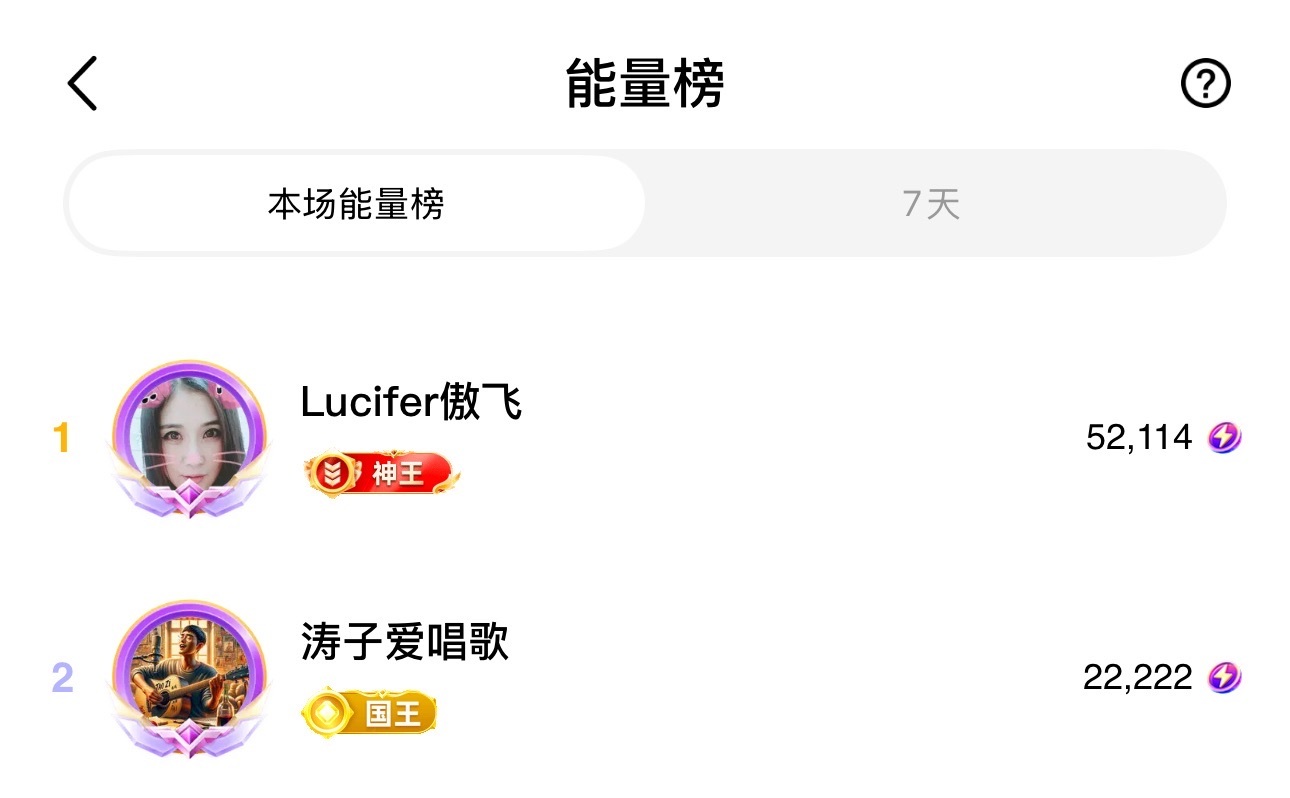 安琪同学的图片