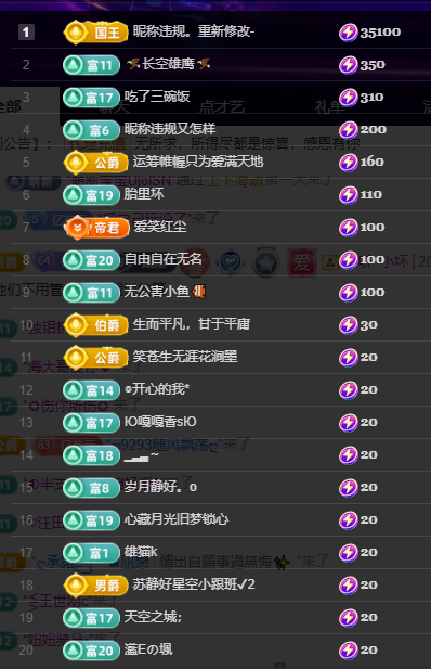 聆听身体不适休息一晚的图片