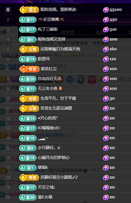 聆听修牙了…主播照片