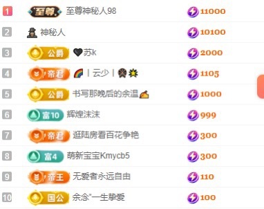 灵儿贺狼哥哥荣升郡王主播图片