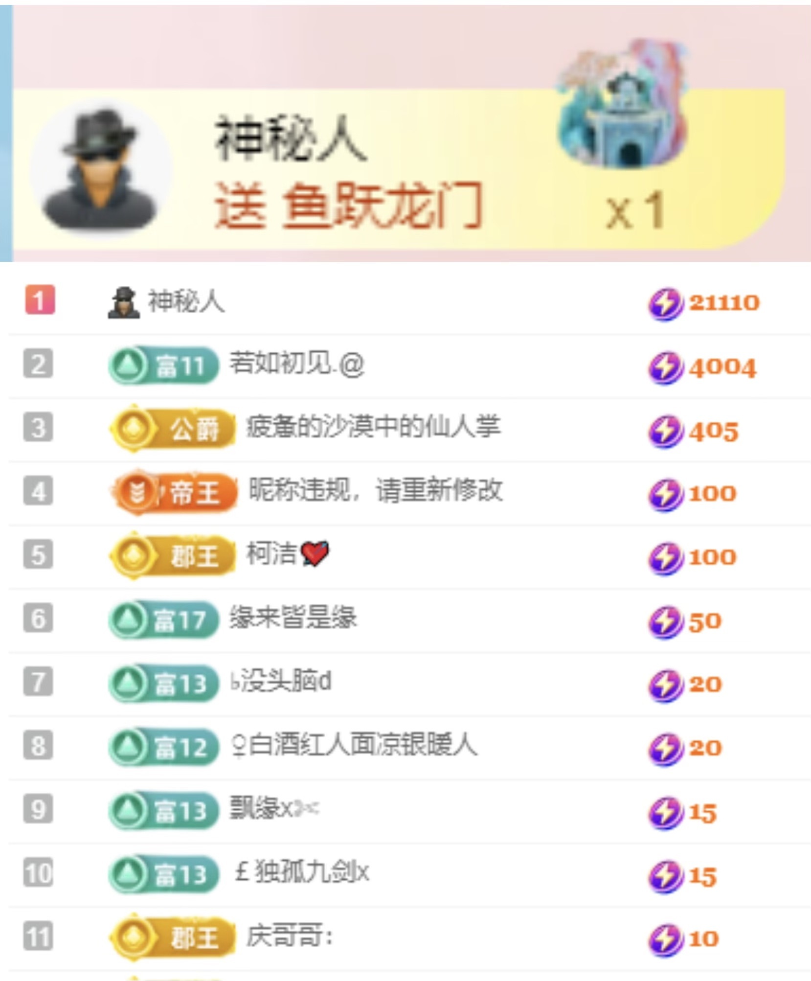悦悦🧚‍♀️的图片