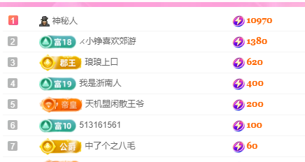 亿宝💞砥砺前行的图片