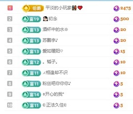 初见梦求🌻个上上签主播照片