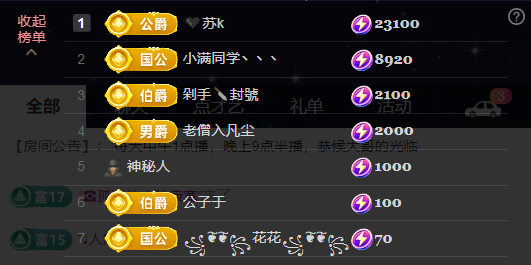 原配贺K哥荣升国公的图片
