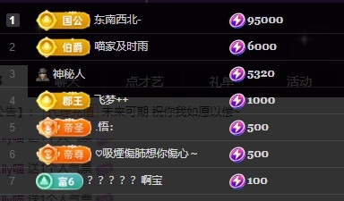 Lily喵的图片