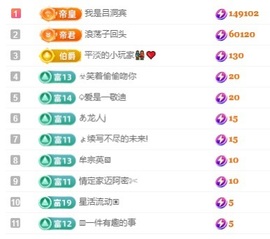 初见梦求🌻个上上签主播照片