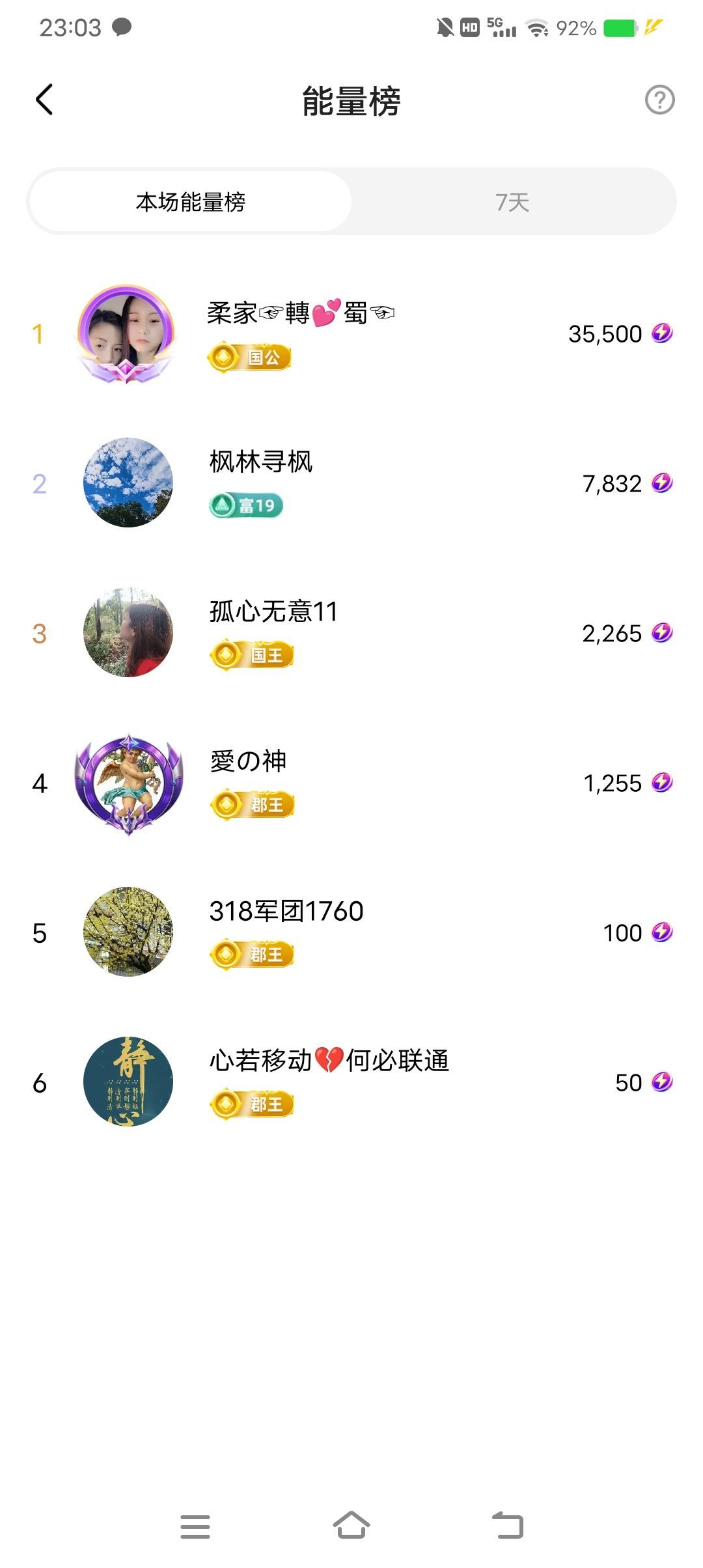 小芳，🌸减肥打卡的图片