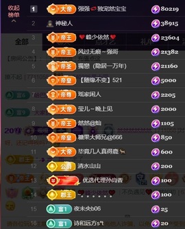然然然然然然.主播照片