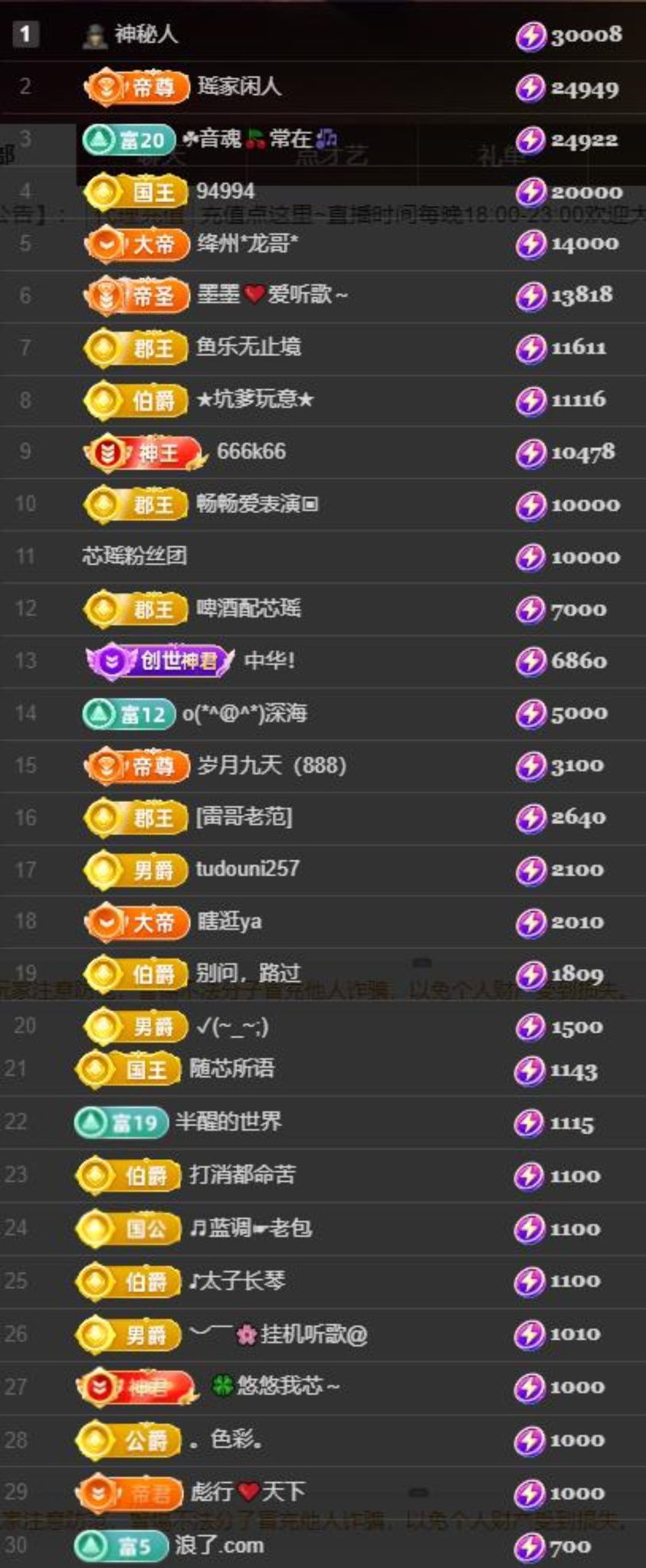 芯瑶❤️爱唱歌～主播图片