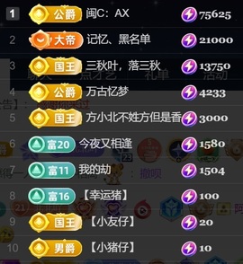 保护我方小北主播照片