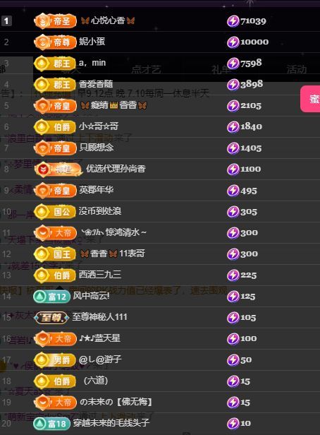 🦋香香加油🦋的图片