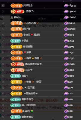 🦋香香加油🦋主播照片