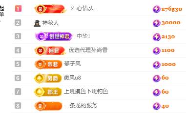 雲紫柔💕唱歌的图片