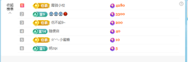 小茜💕6018主播照片