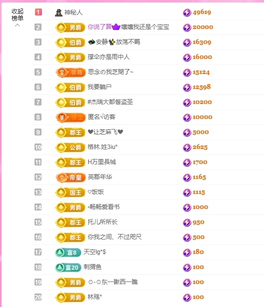 依芝の求心软的神！的图片