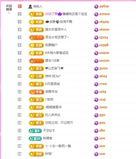 依芝の自闭了今休的图片