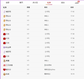 🍼爱笑～爱钱钱主播照片