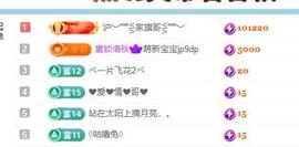 ━╋№小灰灰❤坏丫头主播照片
