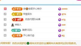 小仙胃不舒服休可空刷主播照片