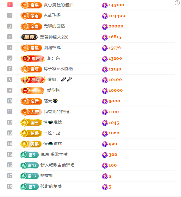 濤子愛(ài)唱歌主播圖片