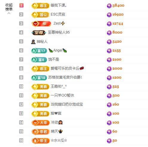 小童5178??主播圖片