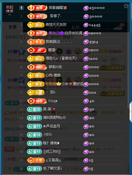 佑君♥7月21周年庆主播照片