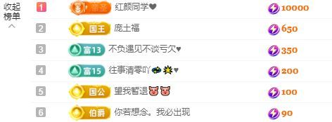 小甜甜6号生日💕主播图片