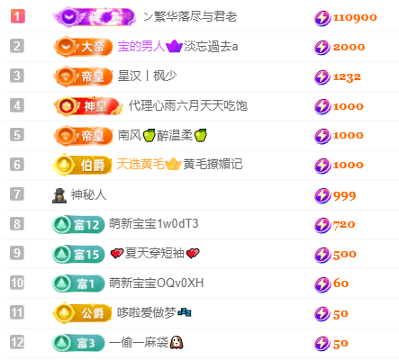 雯子～的主播照片