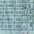 你好!8ls