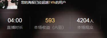 新人小沐沐沖鴨主播圖片