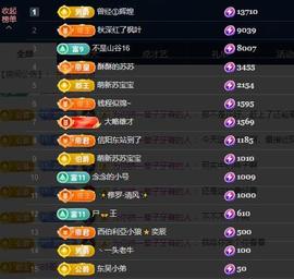 苏苏，越来越好主播照片