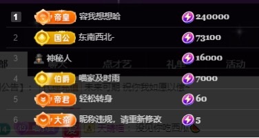 Lily喵主播圖片
