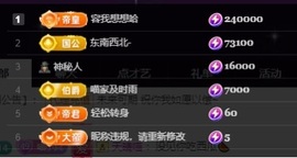 Lily喵的图片