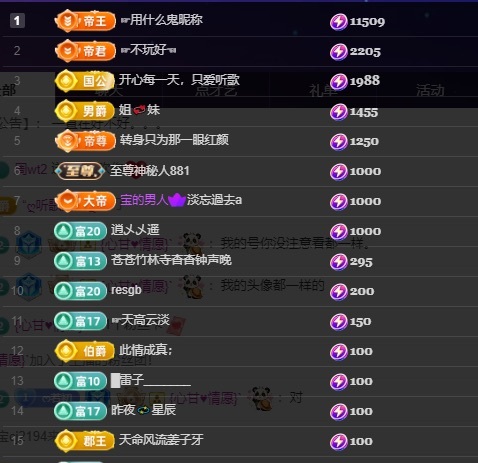 若初??主播圖片