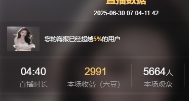 魚籽醬?早7點(diǎn)播主播圖片