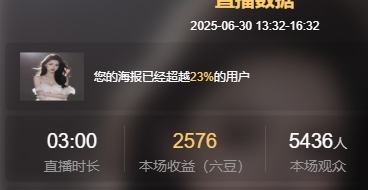 魚籽醬?早7點(diǎn)播主播圖片