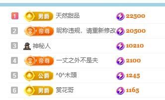新人暢歌吉他彈唱的主播照片
