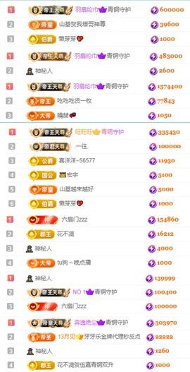 伍➕➕🥲主播照片