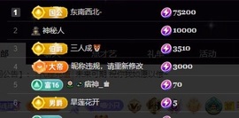 Lily喵的图片
