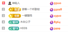 北北💋一个唱歌哒主播照片