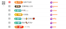 🐬涂涂（新人）主播照片