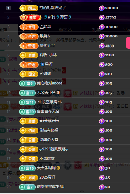 聆聽~有個二十冠的夢主播圖片